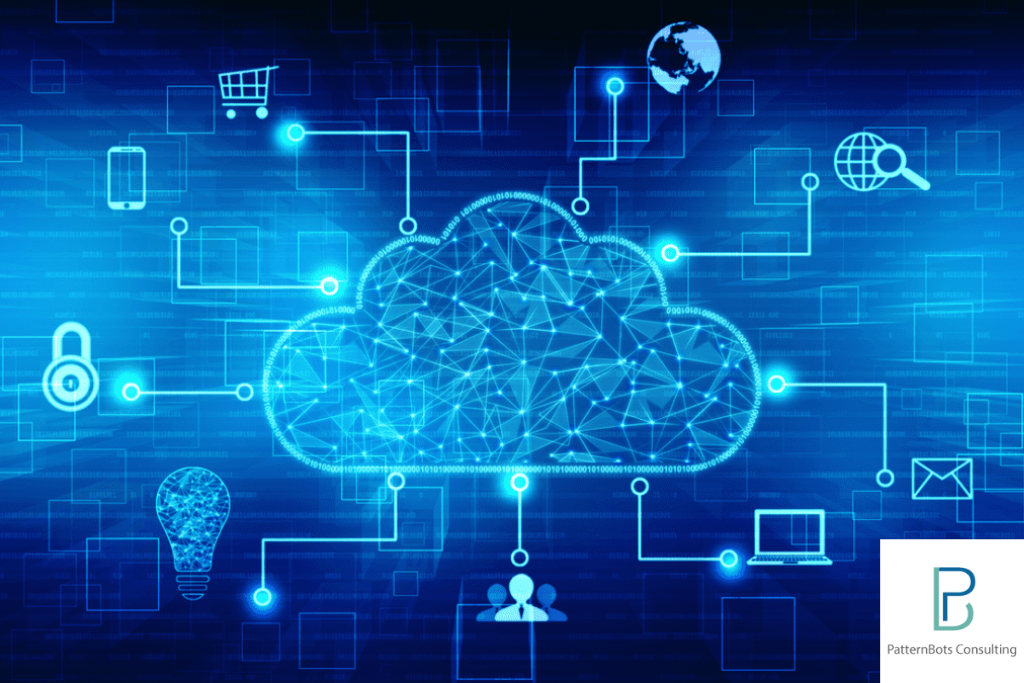 cloud migration-app modernization-patternbots