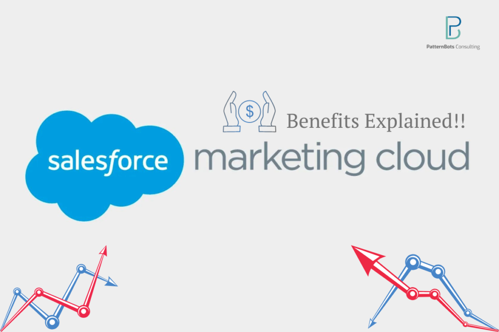 What Is Salesforce Marketing Cloud And What Are Its Benefits? - PatternBots