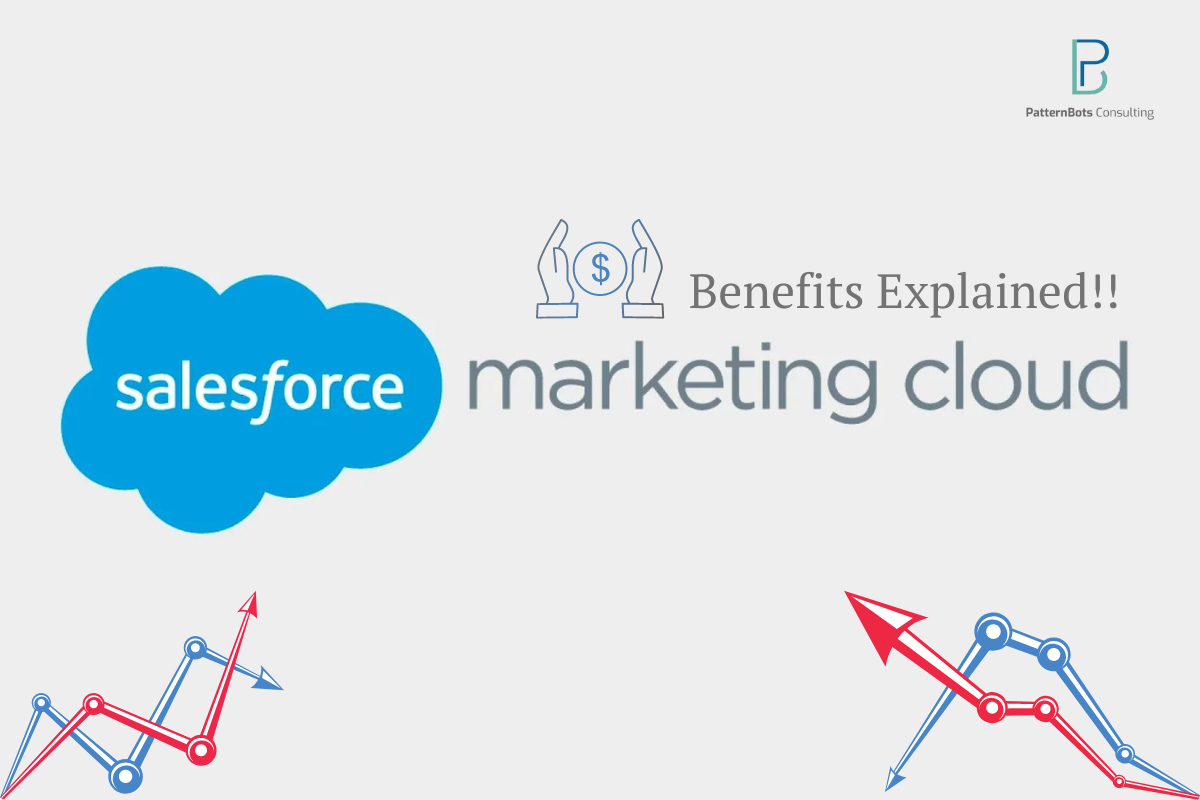 salesforce marketing cloud-benefits-patternbots