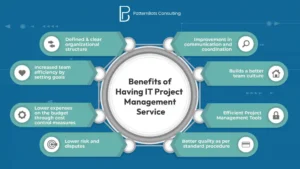 Benefits IT Project Management Service