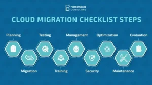 Cloud Migration Checklist Steps