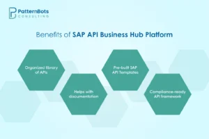 Benefits of SAP API Business Hub Platform