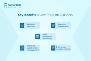 Key benefits of SAP PPDS on S/4HANA